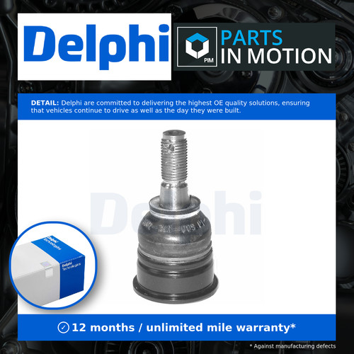 Ball joint fits - fits, micra