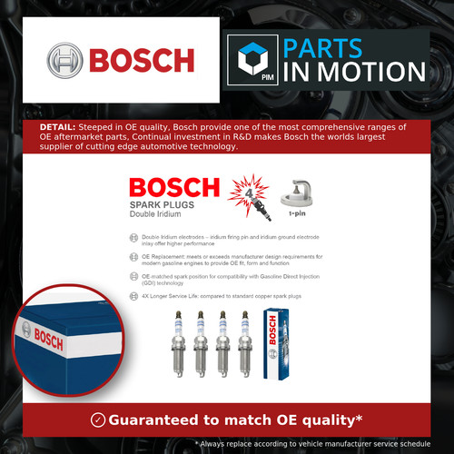 Spark plugs set 0242129529 - set,