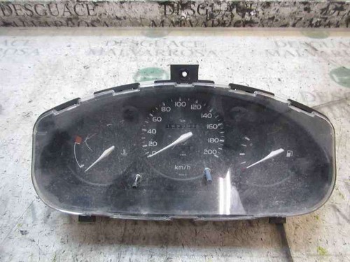 Dashboard 15456221 for - dashboard,